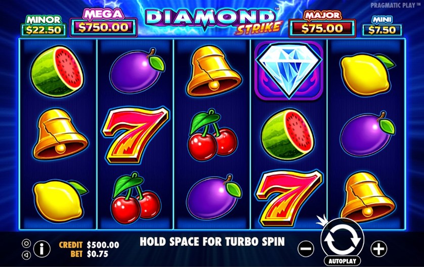 Tentang Situs Slot88 Online Indonesia Terpercaya