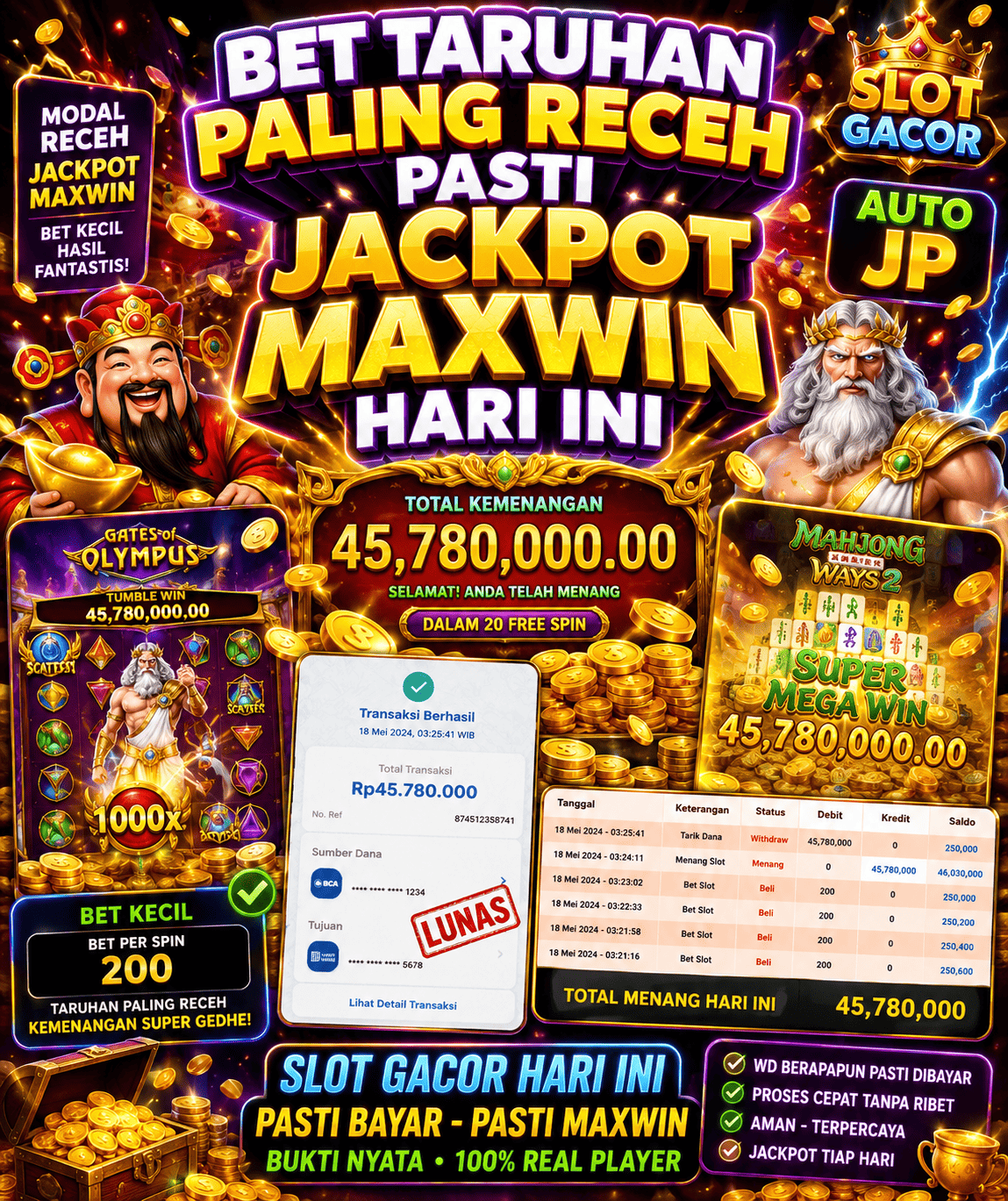 Sweet Bonanza dan Free Spin Menyelami Salah Satu Fitur yang Paling Dinanti Pemain