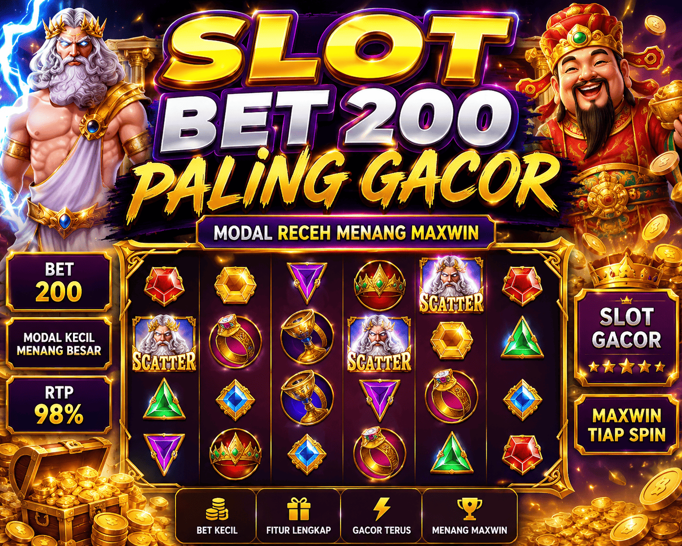 Cara Menentukan Betting Slot Sesuai Modal Bermain Agar Pengalaman Lebih Nyaman